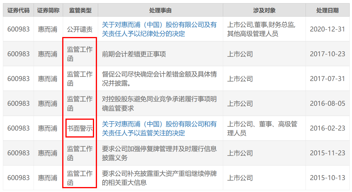 images/2021/08/05/191125193.png 4.png