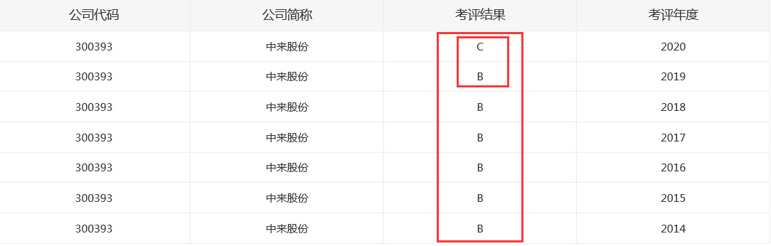 images/2021/08/06/185359389.png 8.png