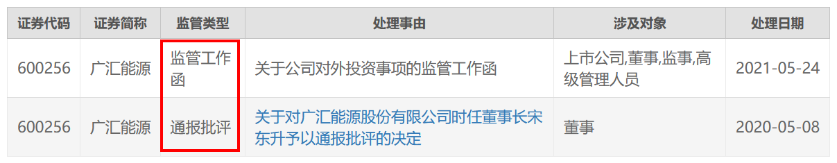 images/2021/08/08/140157385.png 3.png