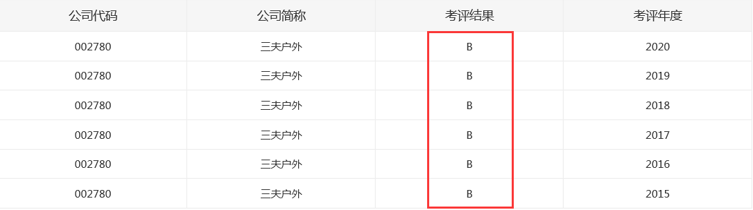 images/2021/08/15/104538883.png QQ截圖2021081411215920210814123608.png