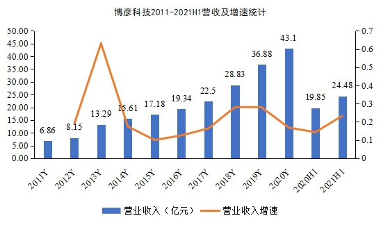 images/2021/08/18/101555996.jpg 圖片1.jpg